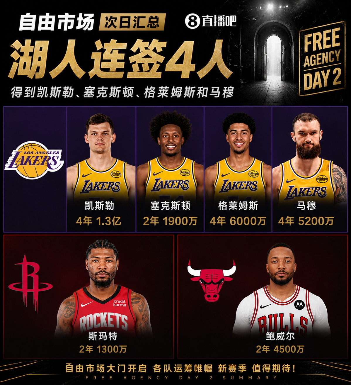 世界杯巴西vs挪威直播在线观看免费视频