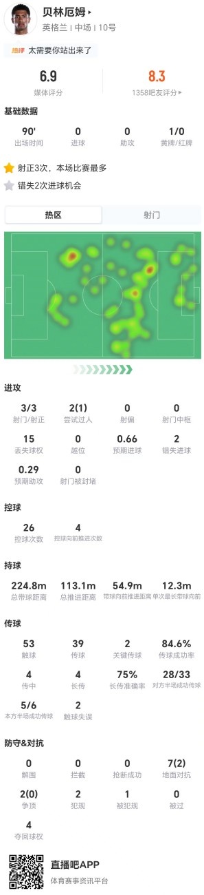 加纳vs巴拿马在线直播观看视频免费