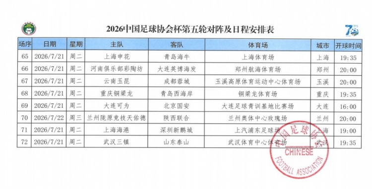 足协杯第五轮：上海海港7月21日主场迎战深圳新鹏城