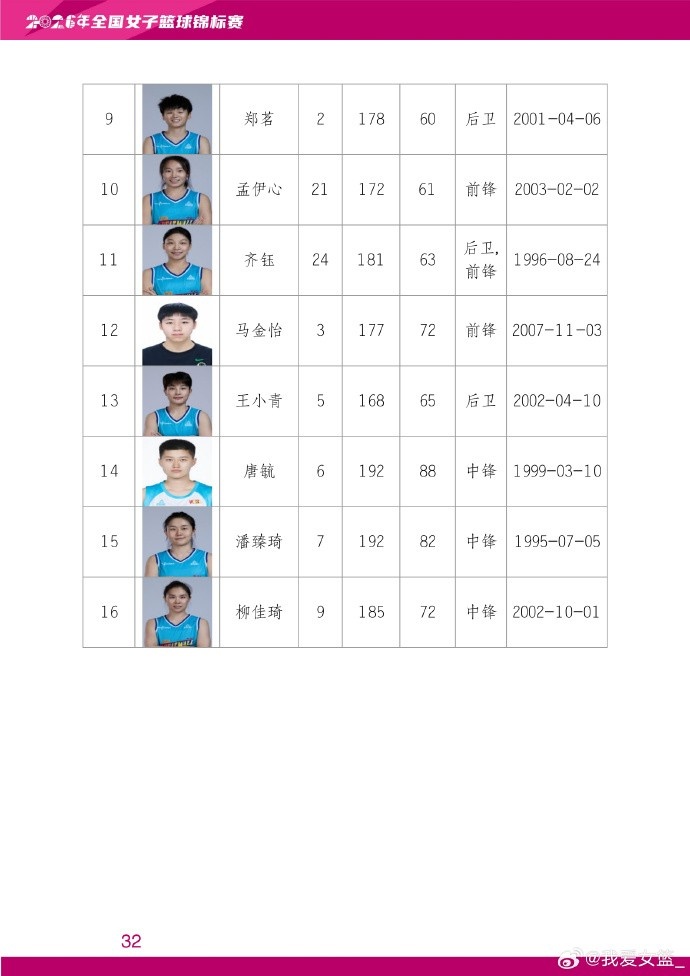 黄靖再战全国锦标赛 四川简阳赛区7月15日揭幕