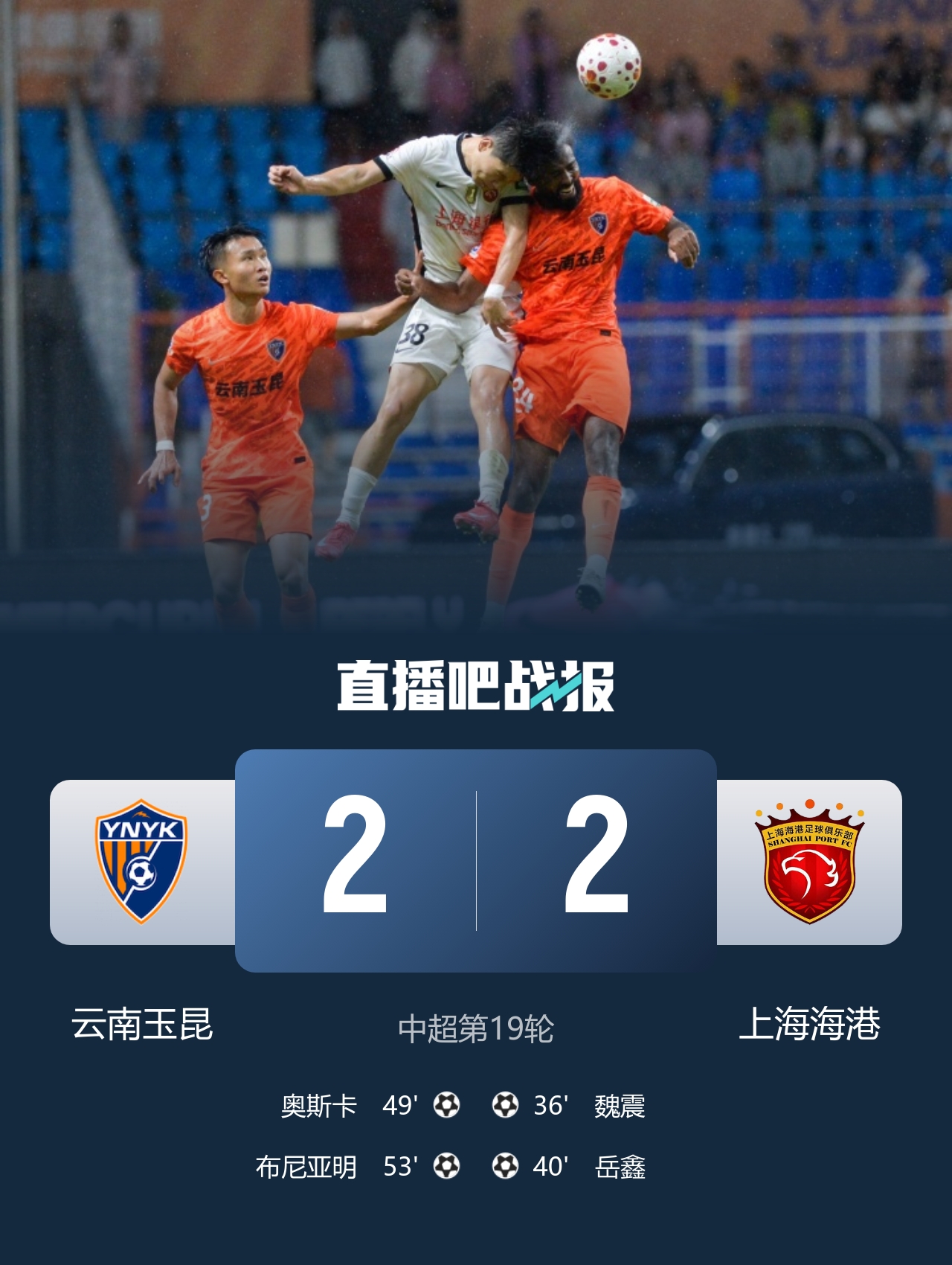 连追两球！玉昆2-2终结对海港三连败 18岁布尼亚明替补导演逆转