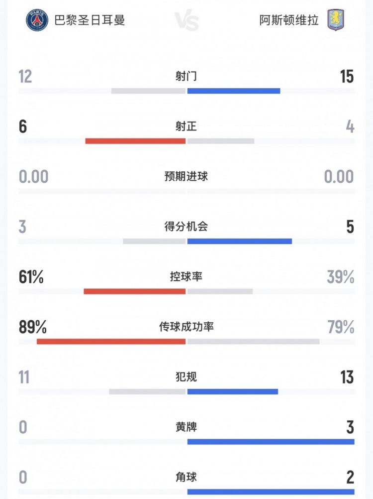 埃格松VS斯塔贝克直播